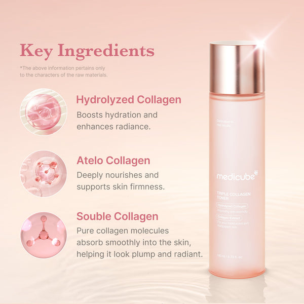 Triple Collagen Cream Anti-Aging