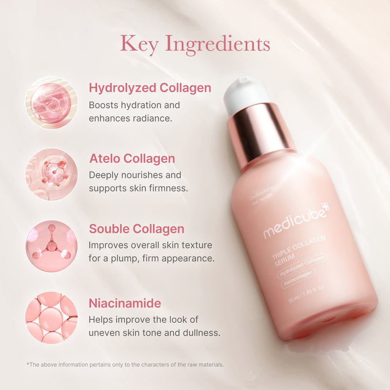 "Better Than Botox" — Complete Anti-Aging Collagen System