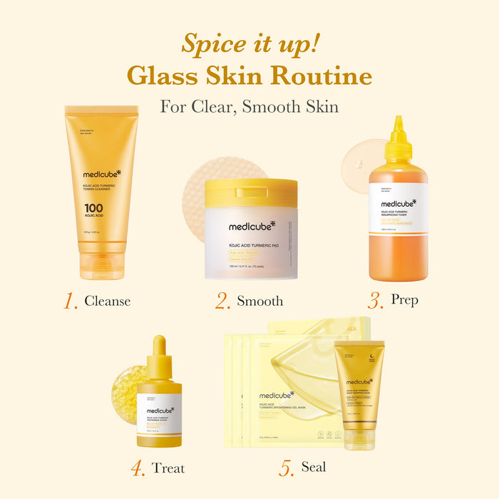 Kojic Acid