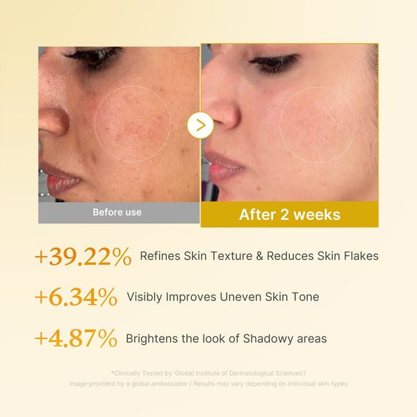 Face + Body Versatility