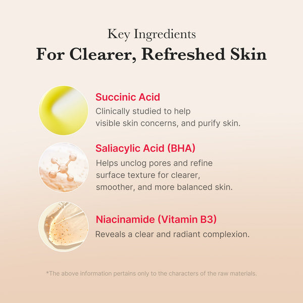 Succinic Acid Acne Care