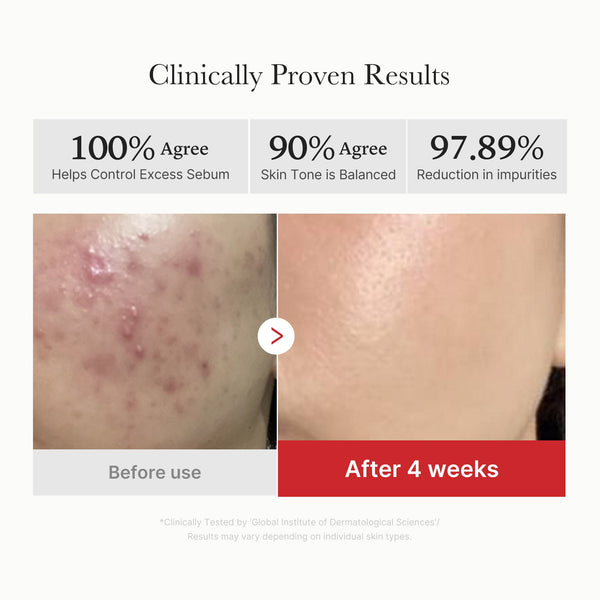 Panthenol Barrier Repair