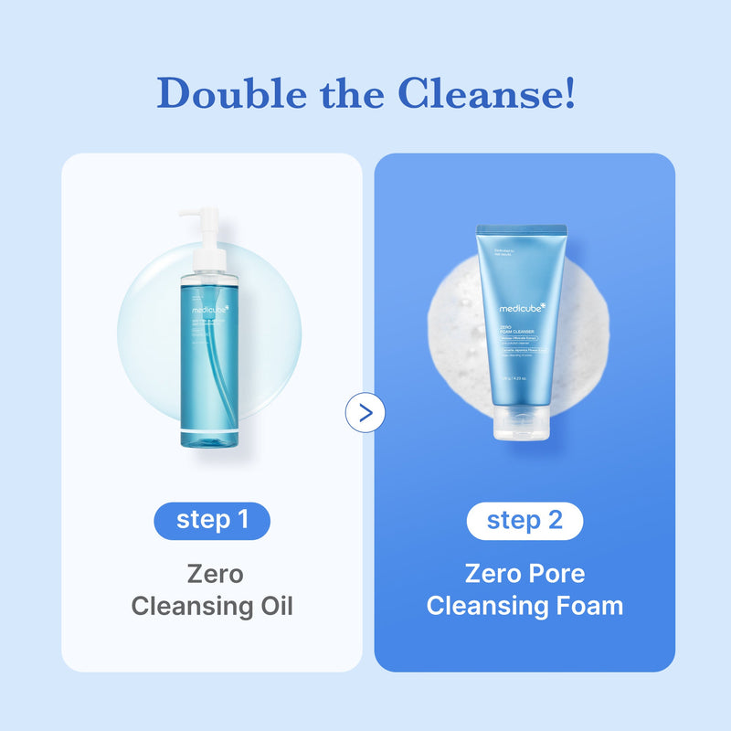 Clinically Proven to Remove 100% of Microdust Particles