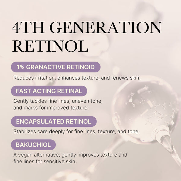 Retinol Skin Renewal