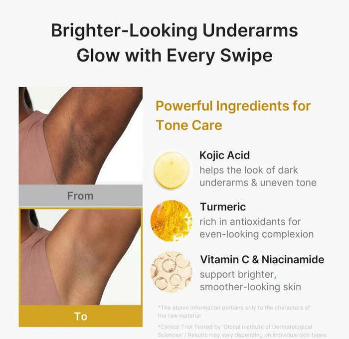 Kojic Acid + Turmeric