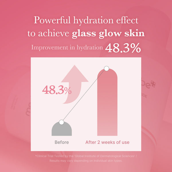Acne-Safe Milky Formula