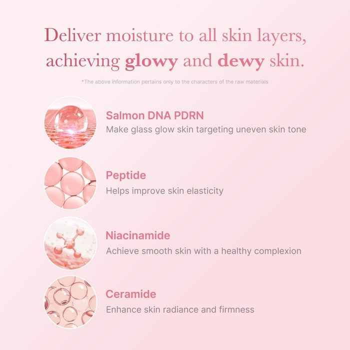 Niacinamide + Milky Complex