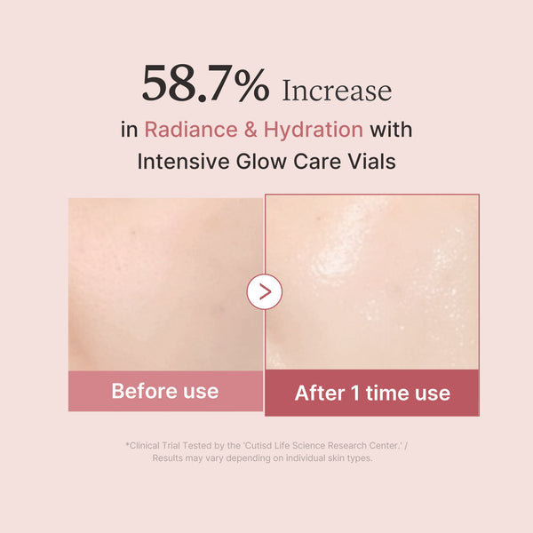 Ultra-Small 285Da Collagen