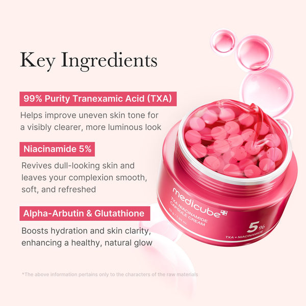 Tranexamic Acid (TXA) 99% Purity
