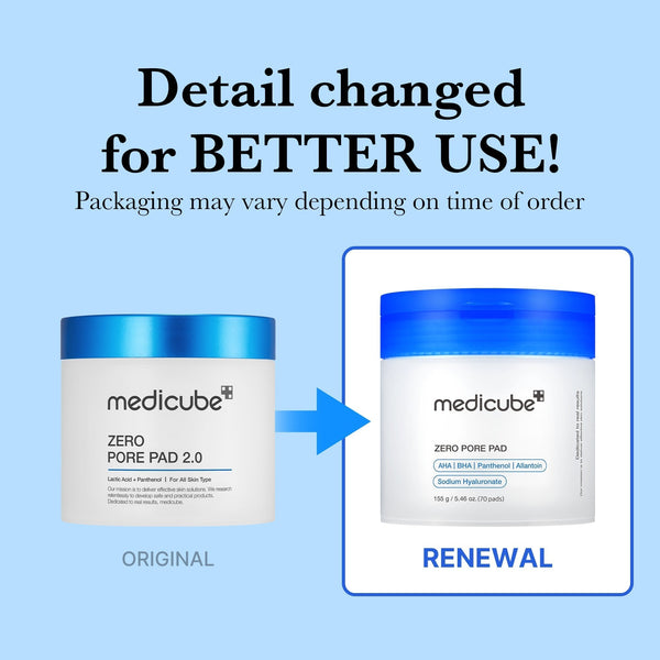 Visibly Minimizes Pores